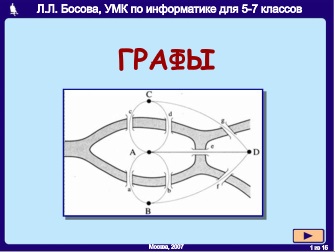 Лабораторная работа: Графическое представление графа